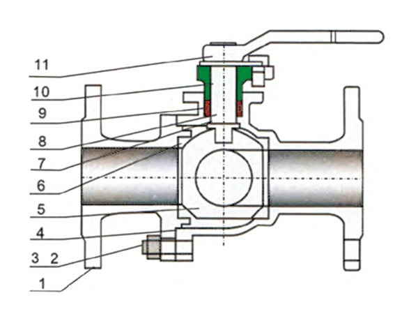 3-Way L-Port Flanged Ball Valve