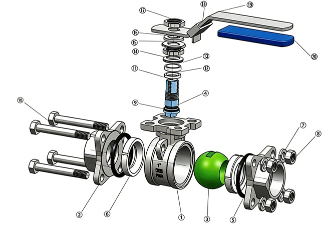 Direct Mount 3-Piece Ball Valve