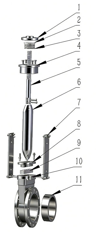 Valve Parts