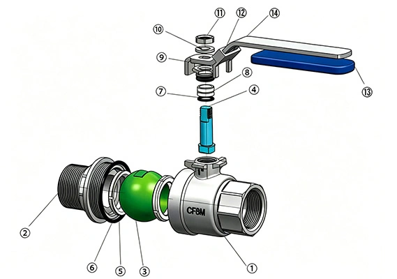 2-PC M/F Threaded Ball Valve